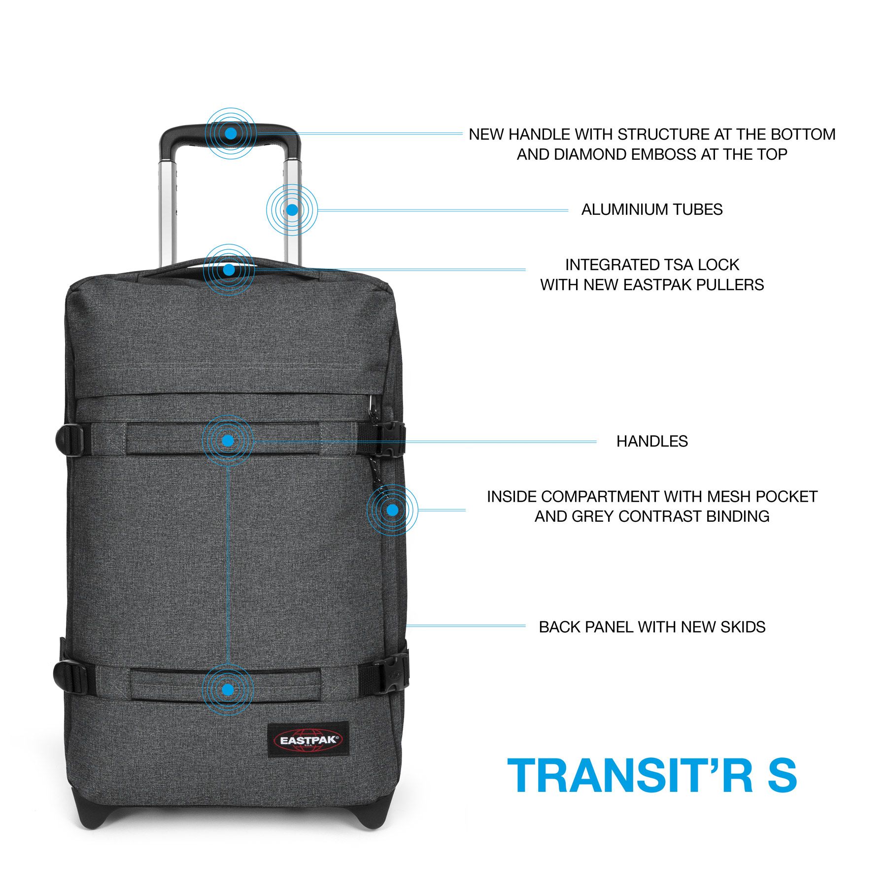 Copie de EASTPAK TRANSIT'R Small BLACK DENIM