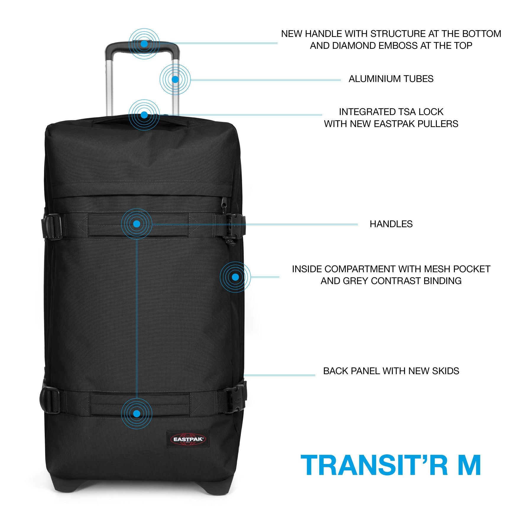 EASTPAK TRANSIT'R Medium BLACK