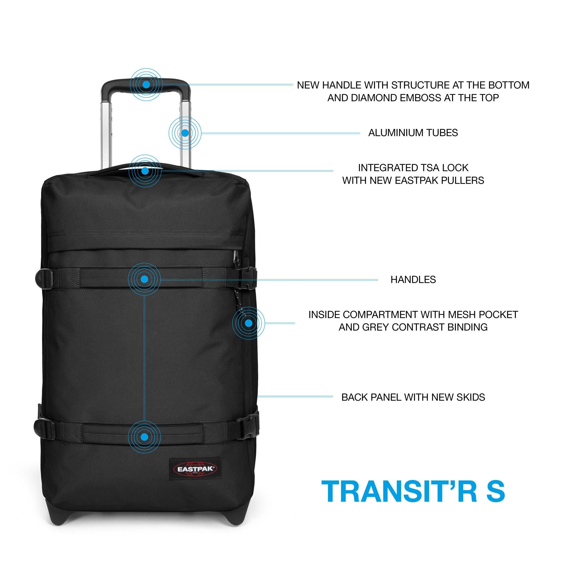 EASTPAK TRANSIT'R Small BLACK